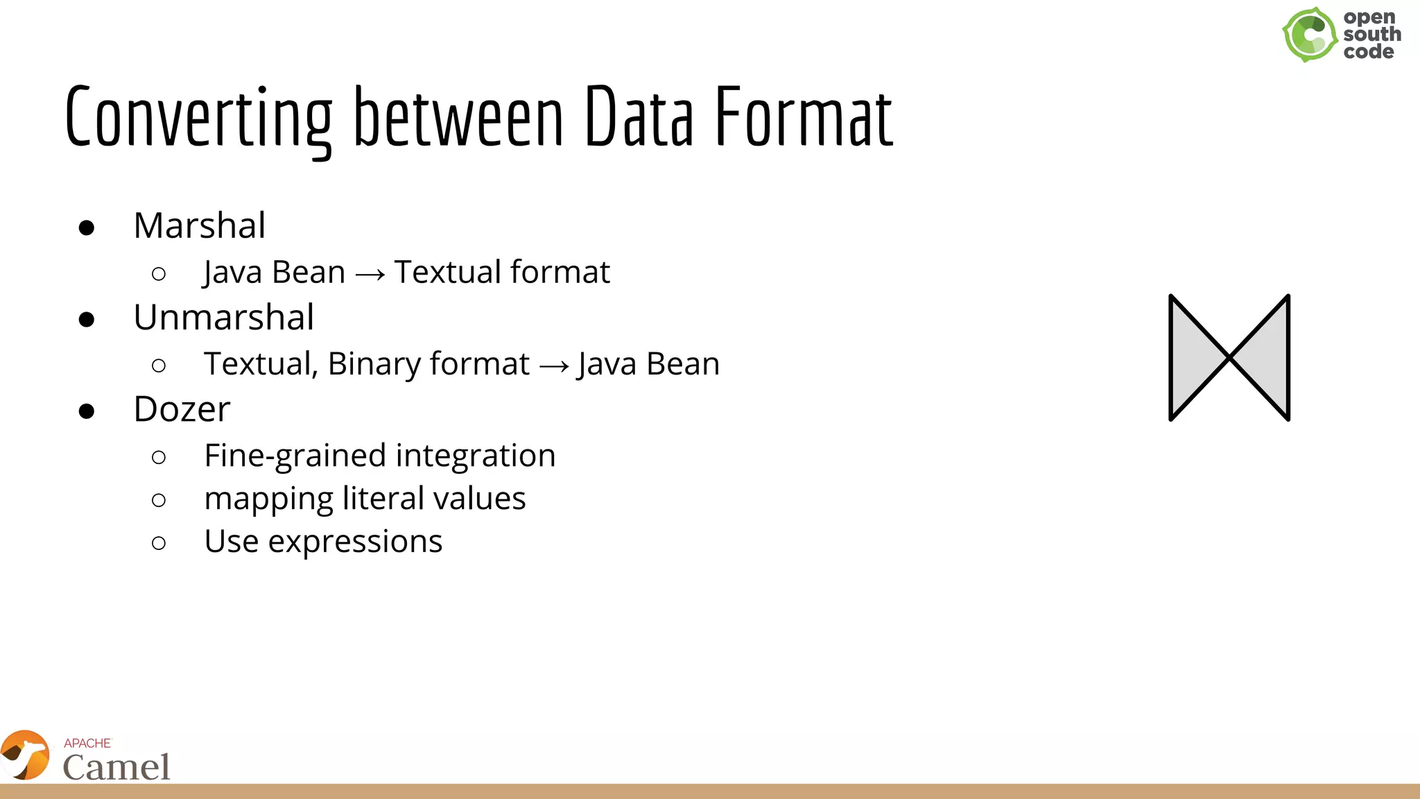 Converting between Data Format
● Marshal
○ Java Bean → Textual format
● Unmarshal
○ Textual, Binary format → Java Bean
● Dozer
○ Fine-grained integration
○ mapping literal values
○ Use expressions
 
