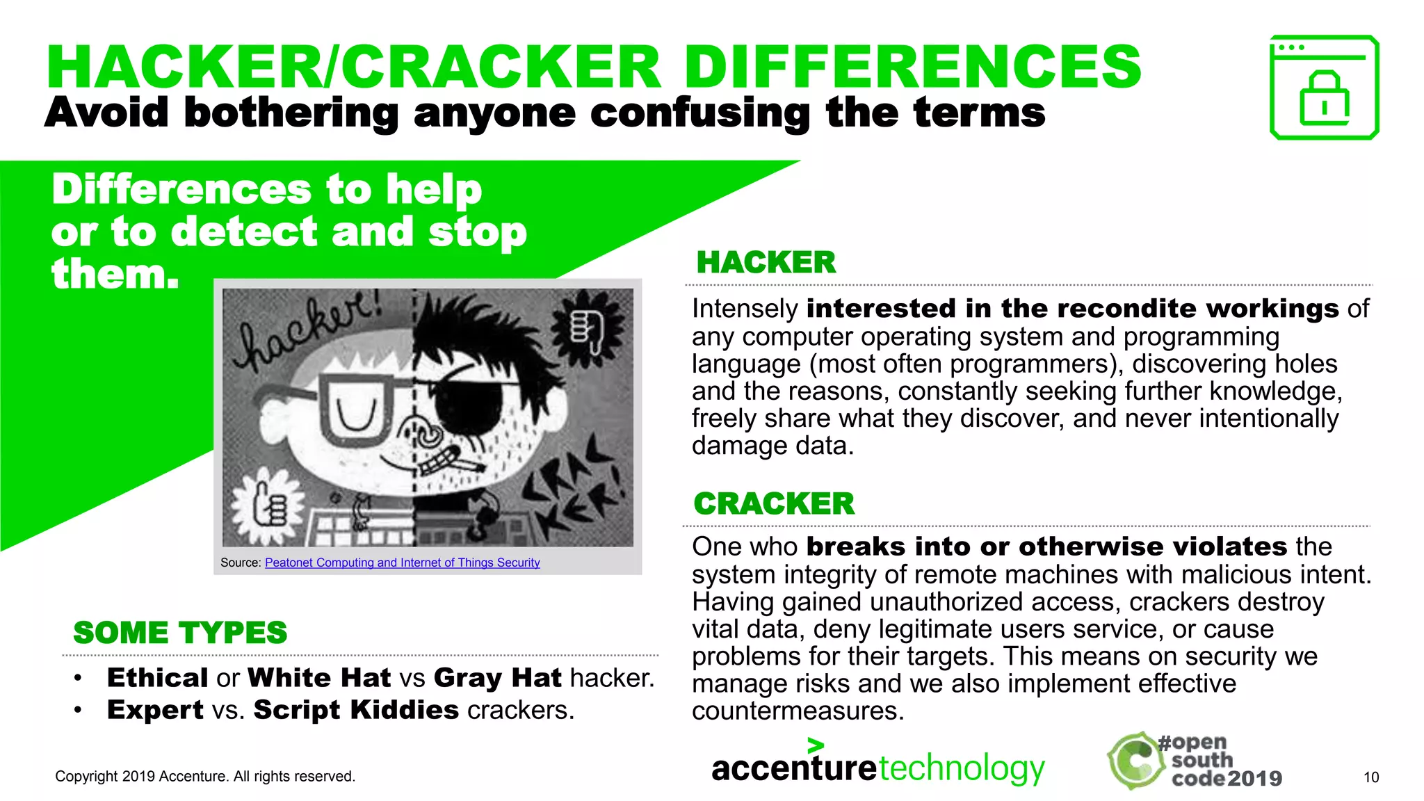 2019
#
HACKER/CRACKER DIFFERENCES
Avoid bothering anyone confusing the terms
Copyright 2019 Accenture. All rights reserved. 10
Intensely interested in the recondite workings of
any computer operating system and programming
language (most often programmers), discovering holes
and the reasons, constantly seeking further knowledge,
freely share what they discover, and never intentionally
damage data.
One who breaks into or otherwise violates the
system integrity of remote machines with malicious intent.
Having gained unauthorized access, crackers destroy
vital data, deny legitimate users service, or cause
problems for their targets. This means on security we
manage risks and we also implement effective
countermeasures.
Differences to help
or to detect and stop
them. HACKER
• Ethical or White Hat vs Gray Hat hacker.
• Expert vs. Script Kiddies crackers.
SOME TYPES
CRACKER
IMAGE, ILLUSTRATION,
TEXT, GRAPH ETC.
Source: Peatonet Computing and Internet of Things Security
 