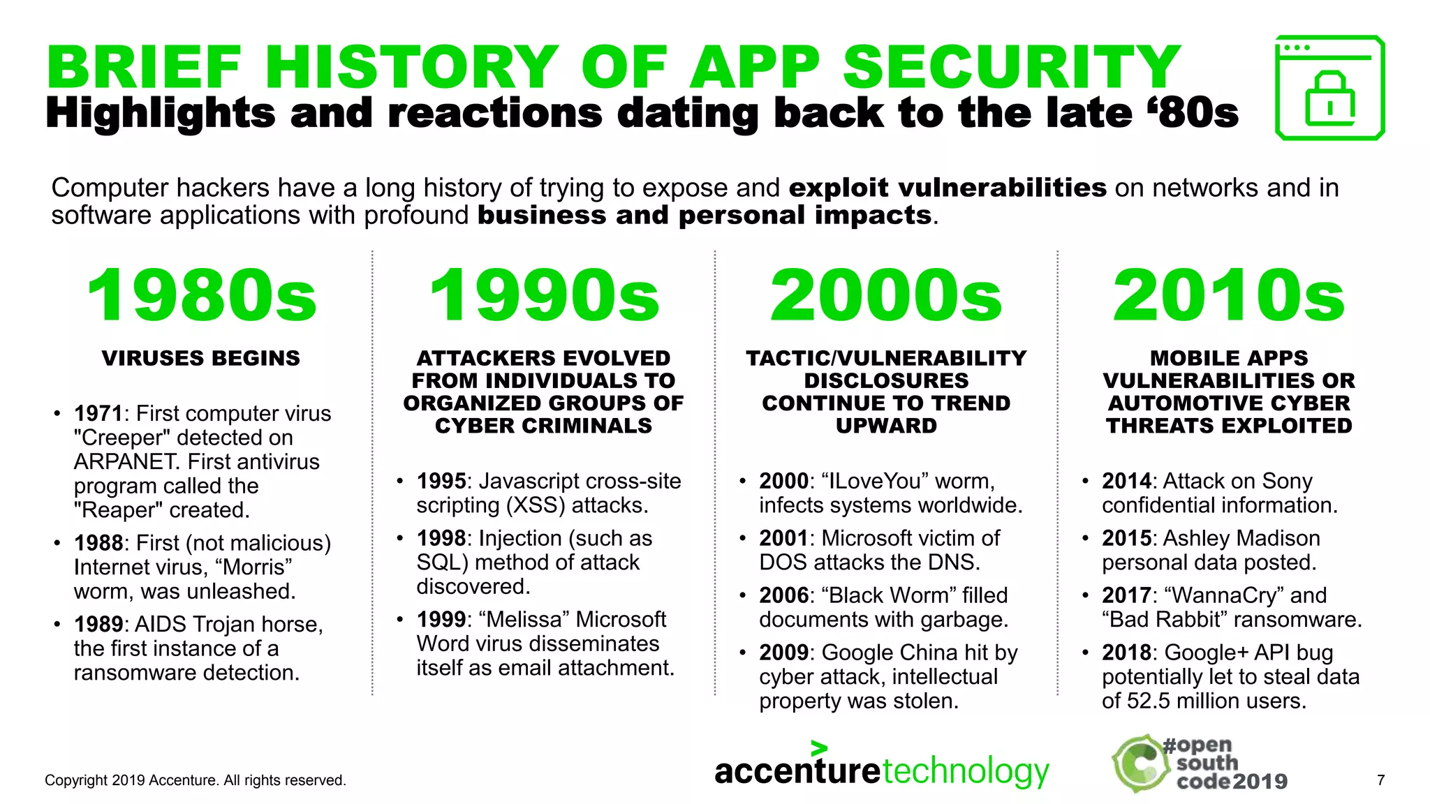 2019
#
BRIEF HISTORY OF APP SECURITY
Highlights and reactions dating back to the late ‘80s
VIRUSES BEGINS
• 1971: First computer virus
"Creeper" detected on
ARPANET. First antivirus
program called the
"Reaper" created.
• 1988: First (not malicious)
Internet virus, “Morris”
worm, was unleashed.
• 1989: AIDS Trojan horse,
the first instance of a
ransomware detection.
ATTACKERS EVOLVED
FROM INDIVIDUALS TO
ORGANIZED GROUPS OF
CYBER CRIMINALS
• 1995: Javascript cross-site
scripting (XSS) attacks.
• 1998: Injection (such as
SQL) method of attack
discovered.
• 1999: “Melissa” Microsoft
Word virus disseminates
itself as email attachment.
MOBILE APPS
VULNERABILITIES OR
AUTOMOTIVE CYBER
THREATS EXPLOITED
• 2014: Attack on Sony
confidential information.
• 2015: Ashley Madison
personal data posted.
• 2017: “WannaCry” and
“Bad Rabbit” ransomware.
• 2018: Google+ API bug
potentially let to steal data
of 52.5 million users.
TACTIC/VULNERABILITY
DISCLOSURES
CONTINUE TO TREND
UPWARD
• 2000: “ILoveYou” worm,
infects systems worldwide.
• 2001: Microsoft victim of
DOS attacks the DNS.
• 2006: “Black Worm” filled
documents with garbage.
• 2009: Google China hit by
cyber attack, intellectual
property was stolen.
1980s 1990s 2000s 2010s
Computer hackers have a long history of trying to expose and exploit vulnerabilities on networks and in
software applications with profound business and personal impacts.
Copyright 2019 Accenture. All rights reserved. 7
 