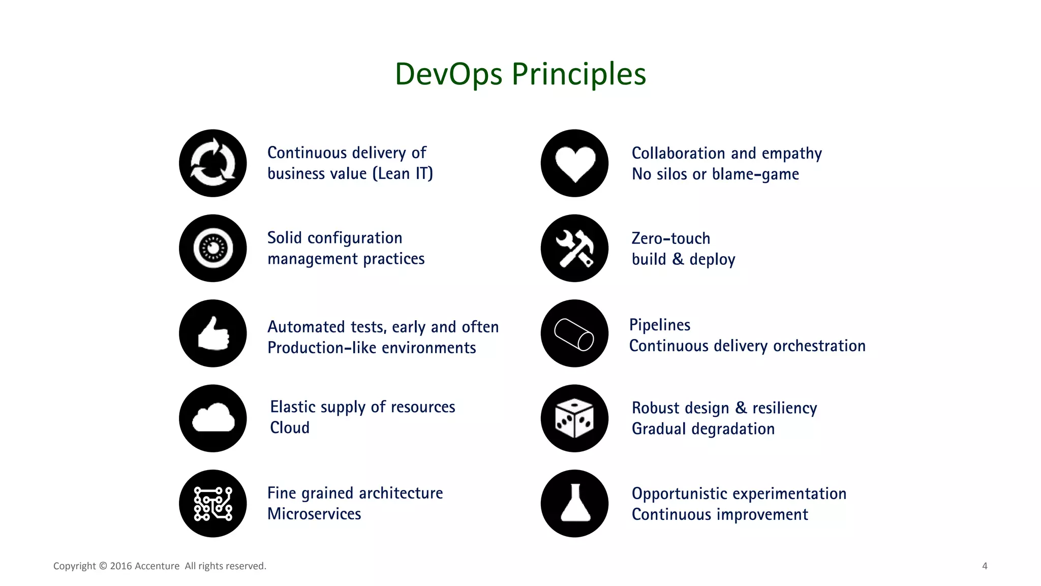 4
DevOps Principles
Copyright © 2016 Accenture All rights reserved.
Solid configuration
management practices
Continuous delivery of
business value (Lean IT)
Automated tests, early and often
Production-like environments
Pipelines
Continuous delivery orchestration
Fine grained architecture
Microservices
Collaboration and empathy
No silos or blame-game
Zero-touch
build & deploy
Elastic supply of resources
Cloud
Robust design & resiliency
Gradual degradation
Opportunistic experimentation
Continuous improvement
 