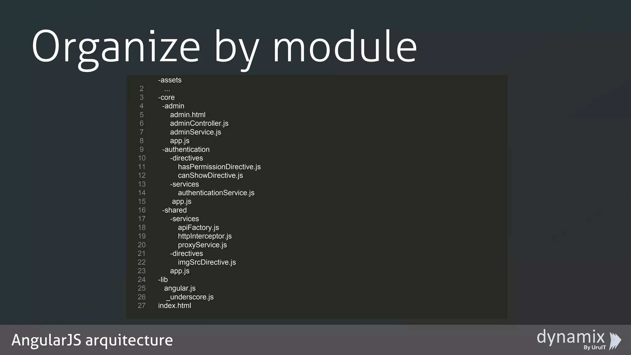 AngularJS arquitecture
Organize by module
2
3
4
5
6
7
8
9
10
11
12
13
14
15
16
17
18
19
20
21
22
23
24
25
26
27
-assets
...
-core
-admin
admin.html
adminController.js
adminService.js
app.js
-authentication
-directives
hasPermissionDirective.js
canShowDirective.js
-services
authenticationService.js
app.js
-shared
-services
apiFactory.js
httpInterceptor.js
proxyService.js
-directives
imgSrcDirective.js
app.js
-lib
angular.js
_underscore.js
index.html
 