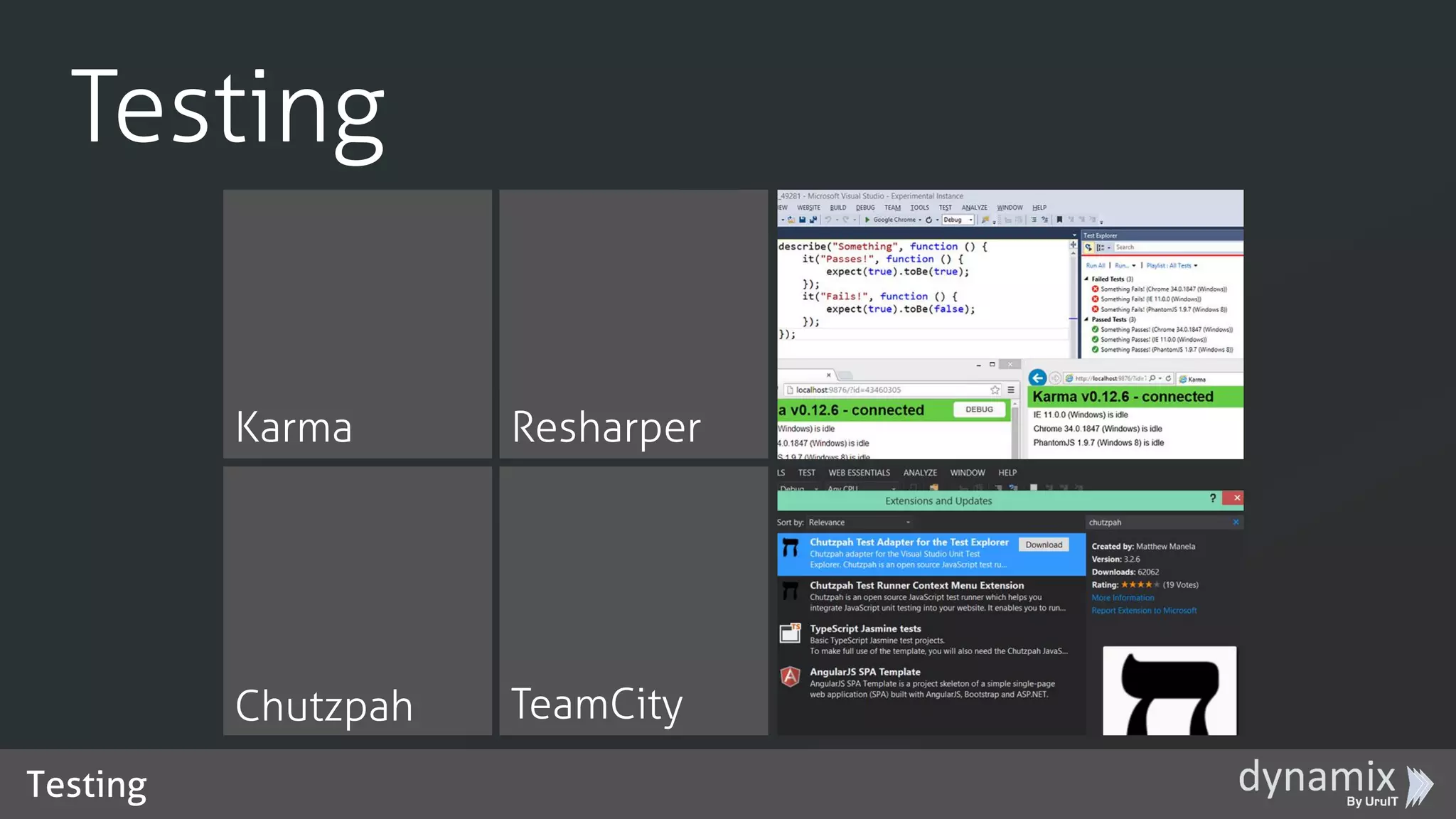 Testing
Testing
Karma
Chutzpah
Resharper
TeamCity
 