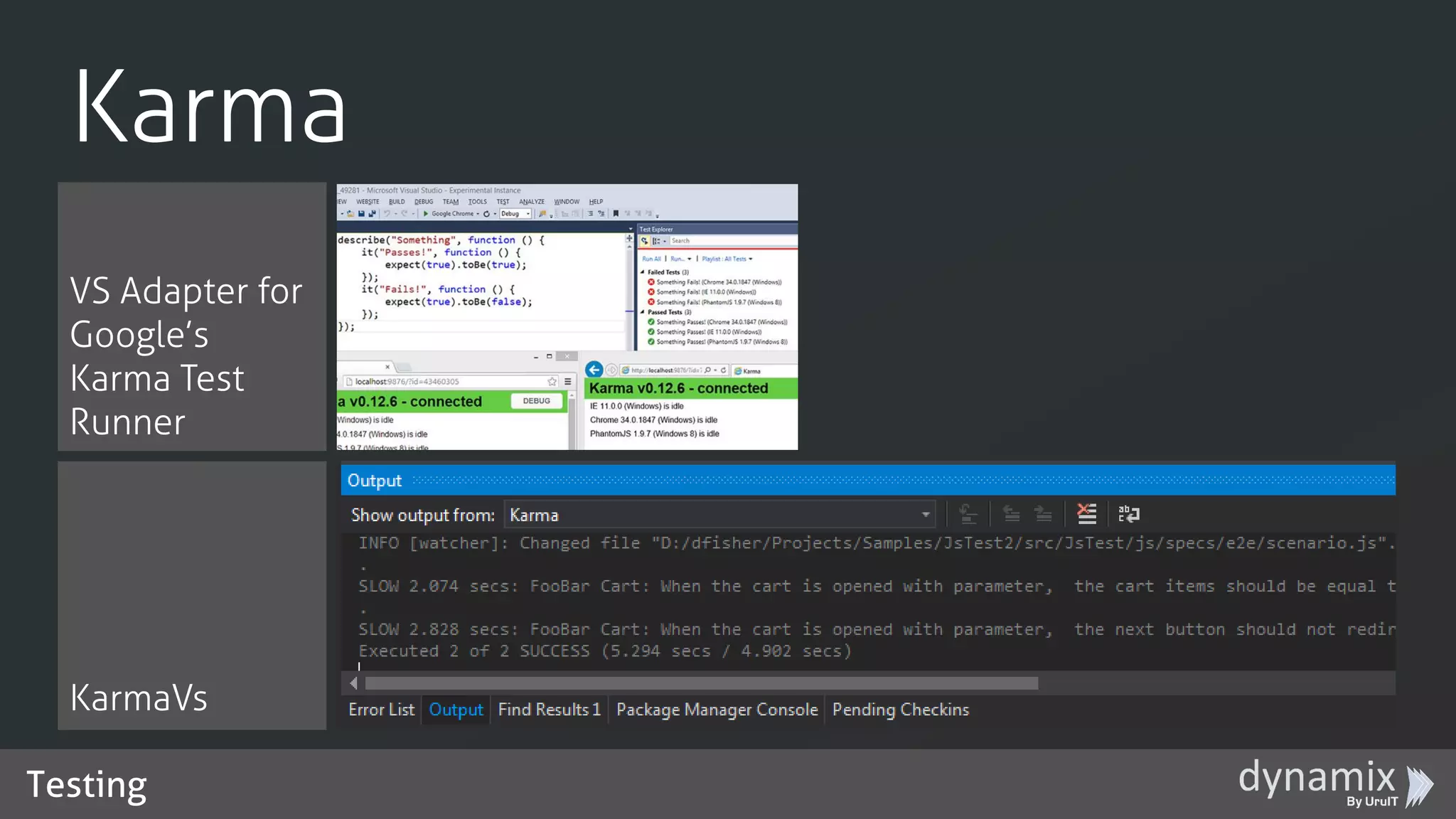 Testing
Karma
VS Adapter for
Google’s
Karma Test
Runner
KarmaVs
 
