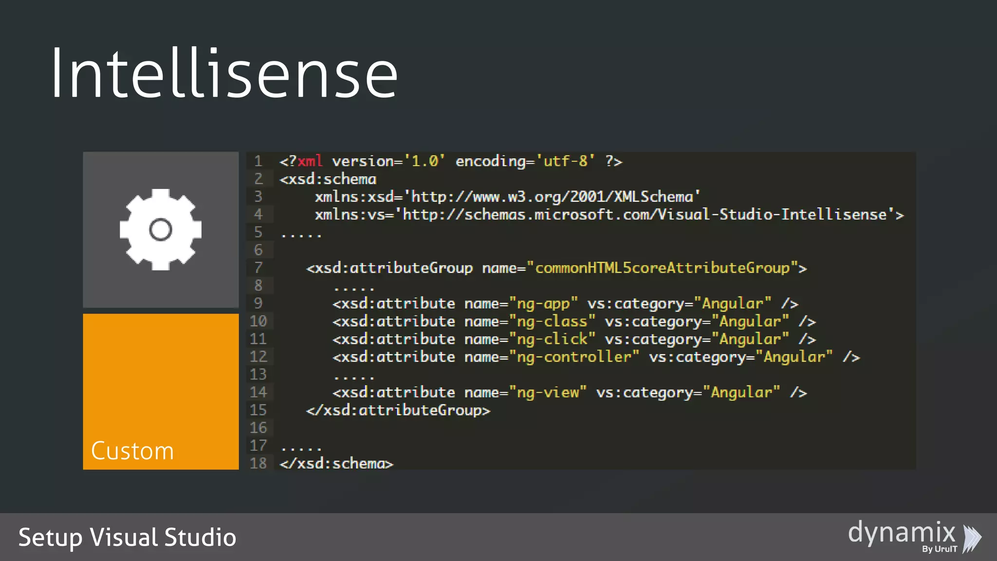 Setup Visual Studio
Intellisense
Custom
 