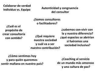 Colaborar de verdad Individuo vs. Equipo ¿Somos consultores o facilitadores? ¿Cuál es el  propósito de crear consultoría  con sentido? ¿Qué requiere  nuestra sociedad y cuál va a ser  nuestra contribución? ¿Cómo sentimos hoy y para quién queremos  sentir mañana en nuestro país? ¿Coaching al servicio  de un mundo más amoroso  y una cultura de paz? ¿sabemos con-vivir con la y nuestra diferencia? ¿qué espacios se abrirían si fuéramos una sociedad inclusiva? Autenticidad y congruencia  del consultor 