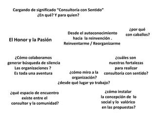 ¿por qué con caballos? ¿cuáles son  nuestras fortalezas para realizar  consultoría con sentido? ¿cómo miro a la organización? ¿desde qué lugar yo trabajo? ¿qué espacio de encuentro  existe entre el  consultor y la comunidad? Cargando de significado “Consultoría con Sentido” ¿En qué? Y para quien? El Honor y la Pasión ¿cómo instalar  la concepción de  lo social y lo  valórico  en las propuestas? Desde el autoconocimiento hacia  la reinvención . Reinventarme / Reorganizarme  ¿Cómo colaboramos generar búsqueda de silencia Las organizaciones ?  Es toda una aventura 