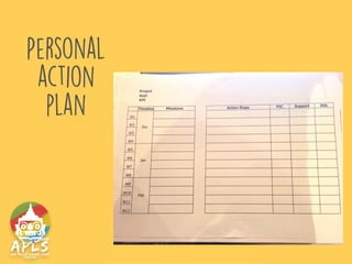 Personal
action
plan
 