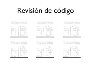 Revisión de código
 
