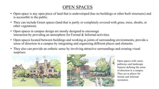 Recreation Spaces, Open Spaces and student residences Literature Study ...