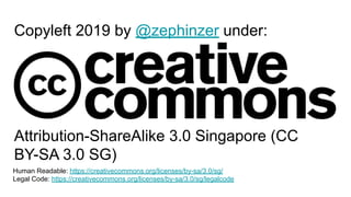 Human Readable: https://creativecommons.org/licenses/by-sa/3.0/sg/
Legal Code: https://creativecommons.org/licenses/by-sa/3.0/sg/legalcode
Attribution-ShareAlike 3.0 Singapore (CC
BY-SA 3.0 SG)
Copyleft 2019 by @zephinzer under:
 