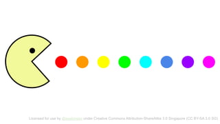 Licensed for use by @zephinzer under Creative Commons Attribution-ShareAlike 3.0 Singapore (CC BY-SA 3.0 SG)
 