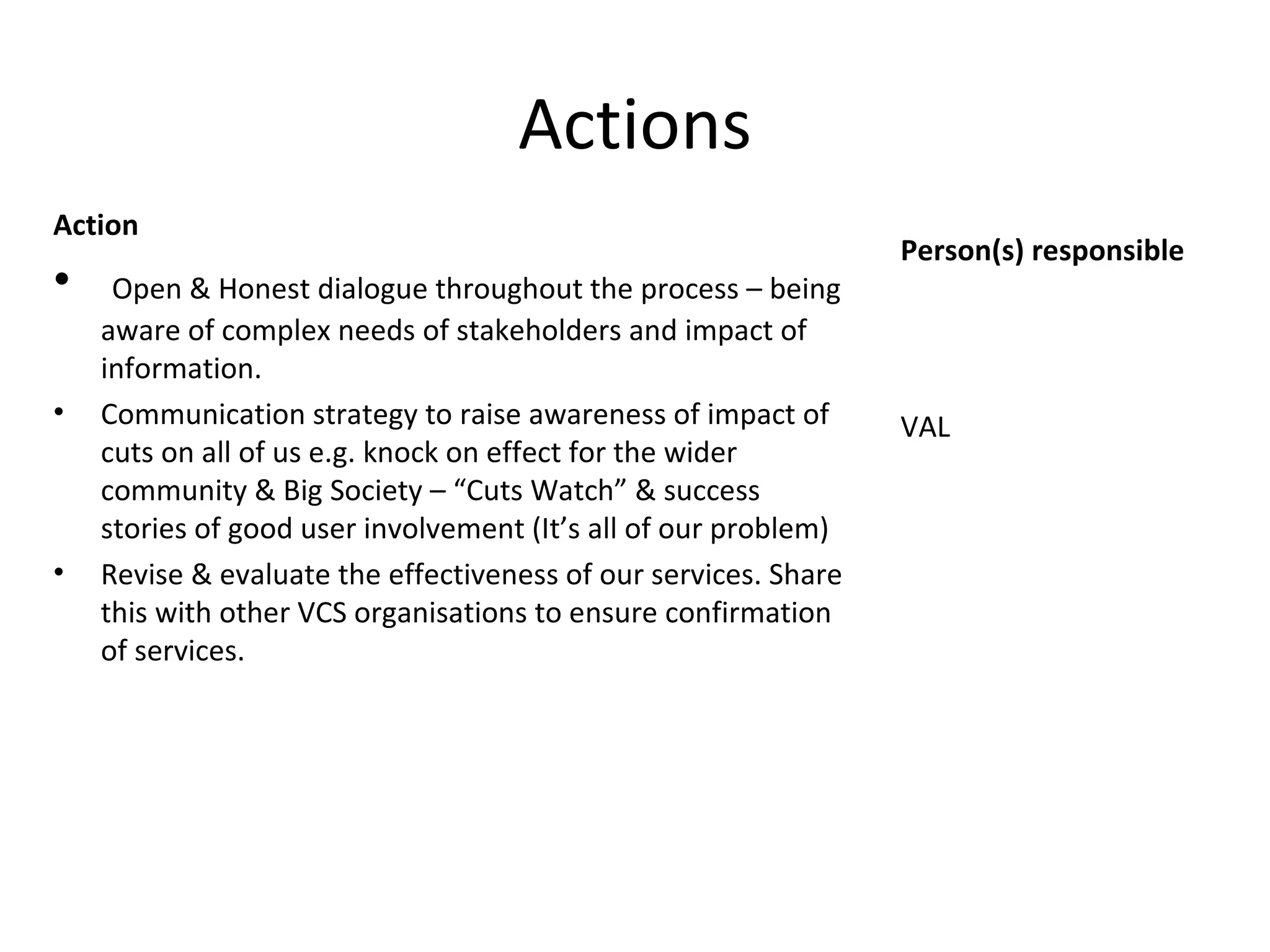 Actions Action Open & Honest dialogue throughout the process – being aware of complex needs of stakeholders and impact of information.  Communication strategy to raise awareness of impact of cuts on all of us e.g. knock on effect for the wider community & Big Society – “Cuts Watch” & success stories of good user involvement (It’s all of our problem) Revise & evaluate the effectiveness of our services. Share this with other VCS organisations to ensure confirmation of services. Person(s) responsible VAL 