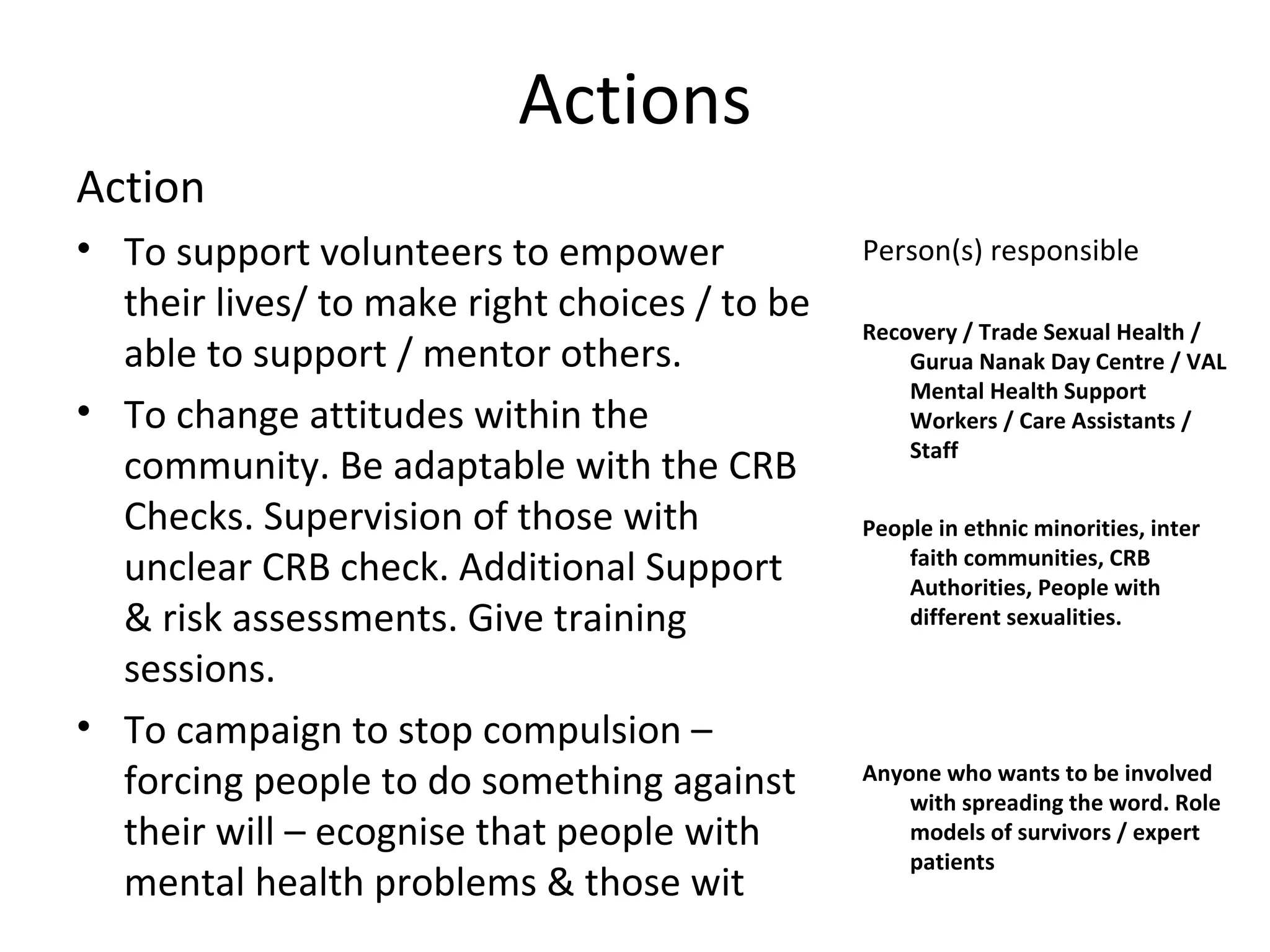 Actions Action To support volunteers to empower their lives/ to make right choices / to be able to support / mentor others.  To change attitudes within the community. Be adaptable with the CRB Checks. Supervision of those with unclear CRB check. Additional Support & risk assessments. Give training sessions. To campaign to stop compulsion – forcing people to do something against their will – ecognise that people with mental health problems & those wit Person(s) responsible Recovery / Trade Sexual Health / Gurua Nanak Day Centre / VAL Mental Health Support Workers / Care Assistants / Staff People in ethnic minorities, inter faith communities, CRB Authorities, People with different sexualities. Anyone who wants to be involved with spreading the word. Role models of survivors / expert patients 