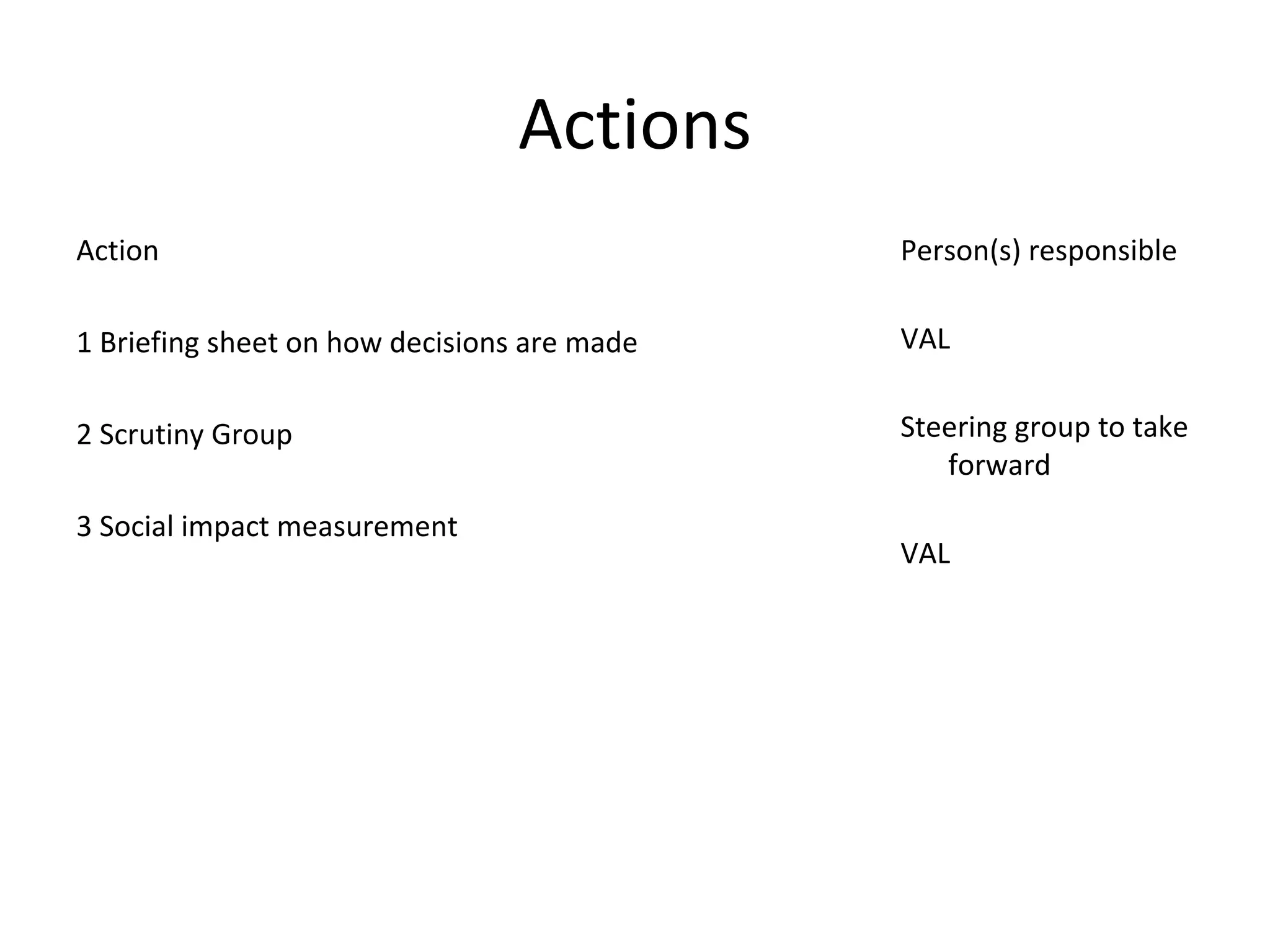 Actions Action 1 Briefing sheet on how decisions are made 2 Scrutiny Group 3 Social impact measurement Person(s) responsible VAL Steering group to take forward VAL 
