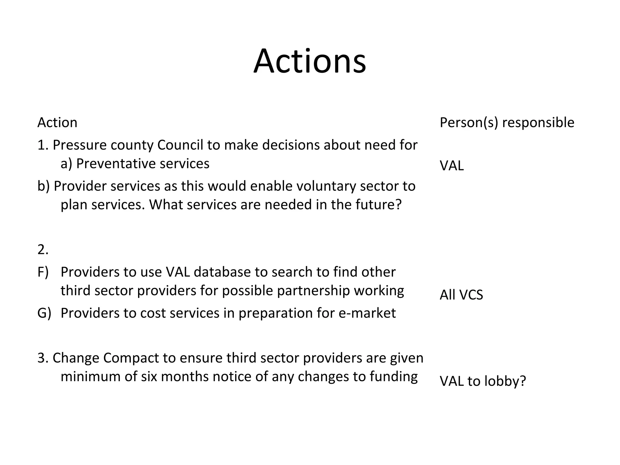 Actions Action 1. Pressure county Council to make decisions about need for a) Preventative services b) Provider services as this would enable voluntary sector to plan services. What services are needed in the future? 2.  Providers to use VAL database to search to find other third sector providers for possible partnership working Providers to cost services in preparation for e-market 3. Change Compact to ensure third sector providers are given minimum of six months notice of any changes to funding Person(s) responsible VAL All VCS VAL to lobby? 