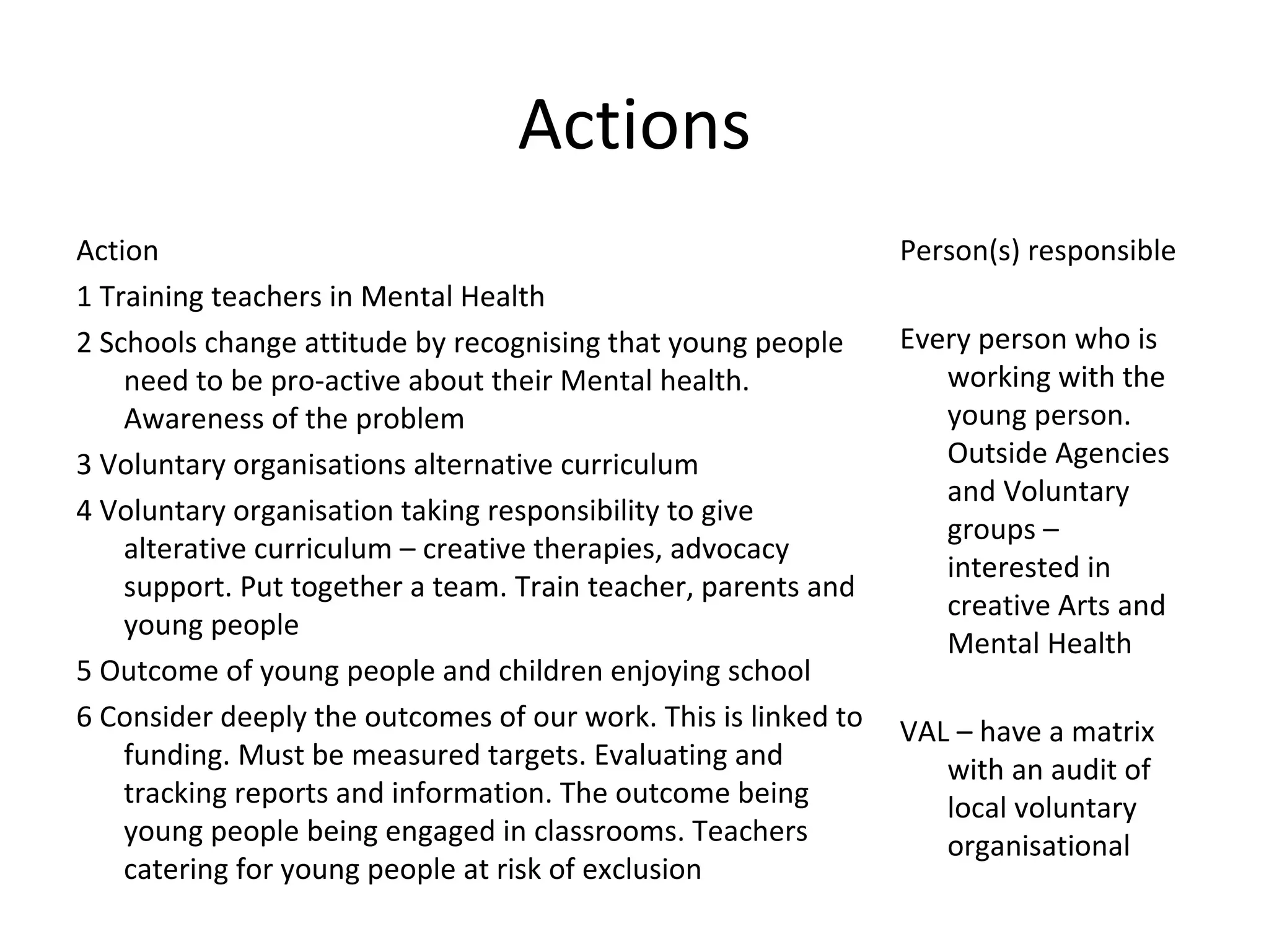 Actions Action 1 Training teachers in Mental Health 2 Schools change attitude by recognising that young people need to be pro-active about their Mental health. Awareness of the problem 3 Voluntary organisations alternative curriculum 4 Voluntary organisation taking responsibility to give alterative curriculum – creative therapies, advocacy support. Put together a team. Train teacher, parents and young people 5 Outcome of young people and children enjoying school 6 Consider deeply the outcomes of our work. This is linked to funding. Must be measured targets. Evaluating and tracking reports and information. The outcome being young people being engaged in classrooms. Teachers catering for young people at risk of exclusion Person(s) responsible Every person who is working with the young person. Outside Agencies and Voluntary groups – interested in creative Arts and Mental Health VAL – have a matrix with an audit of local voluntary organisational  