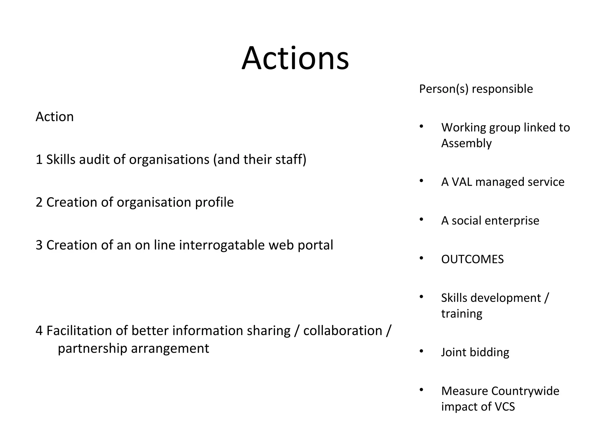Actions Action 1 Skills audit of organisations (and their staff) 2 Creation of organisation profile 3 Creation of an on line interrogatable web portal 4 Facilitation of better information sharing / collaboration / partnership arrangement Person(s) responsible Working group linked to Assembly A VAL managed service A social enterprise OUTCOMES Skills development / training Joint bidding Measure Countrywide impact of VCS 