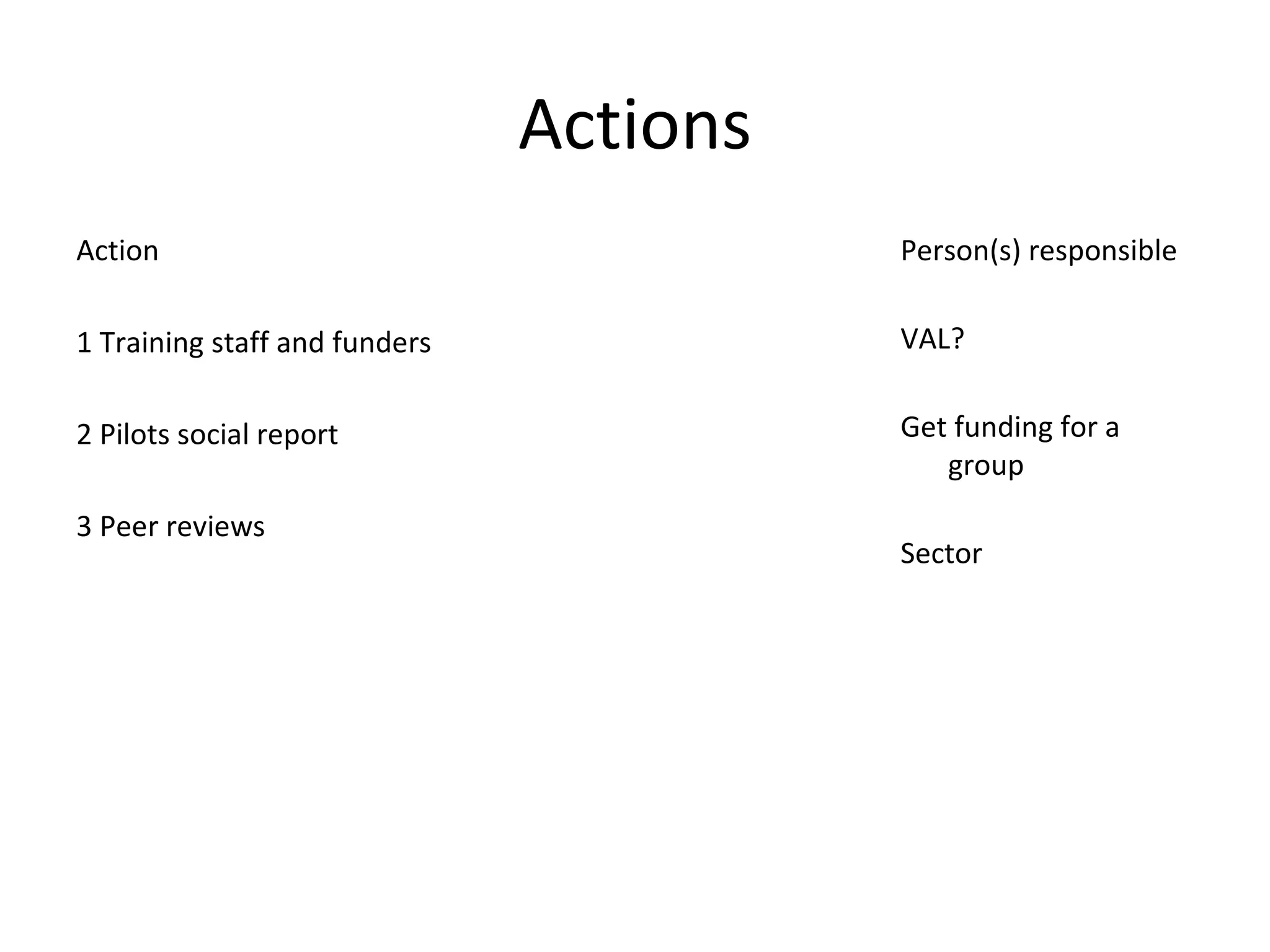 Actions Action 1 Training staff and funders 2 Pilots social report 3 Peer reviews Person(s) responsible VAL? Get funding for a group Sector 