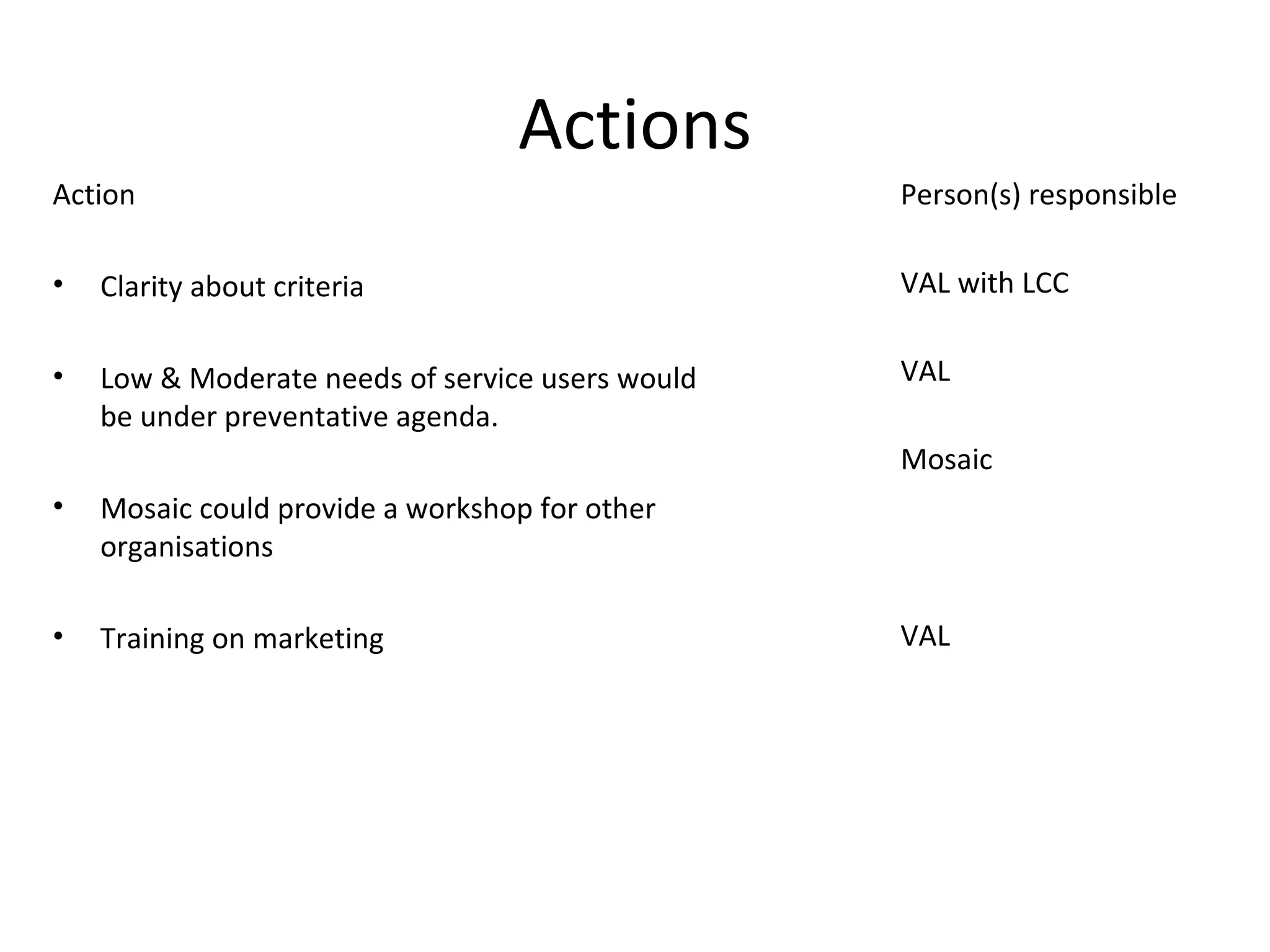 Actions Action  Clarity about criteria Low & Moderate needs of service users would be under preventative agenda. Mosaic could provide a workshop for other organisations Training on marketing Person(s) responsible VAL with LCC VAL Mosaic VAL 