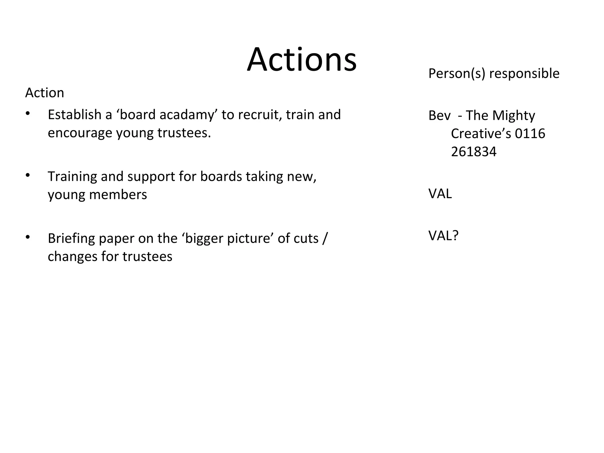 Actions Action  Establish a ‘board acadamy’ to recruit, train and encourage young trustees. Training and support for boards taking new, young members Briefing paper on the ‘bigger picture’ of cuts / changes for trustees Person(s) responsible Bev  - The Mighty Creative’s 0116 261834 VAL VAL? 