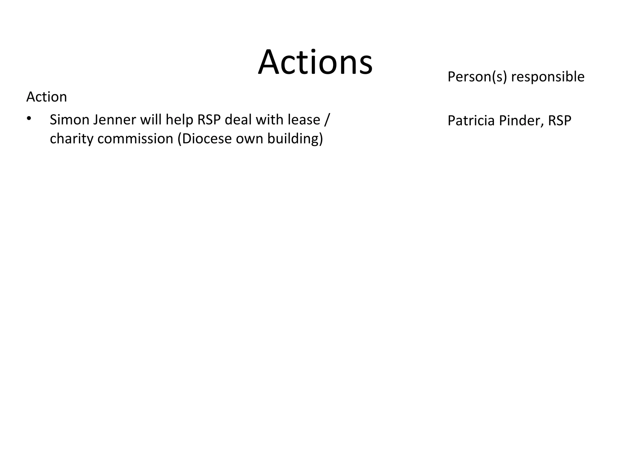 Actions Action  Simon Jenner will help RSP deal with lease / charity commission (Diocese own building) Person(s) responsible Patricia Pinder, RSP 