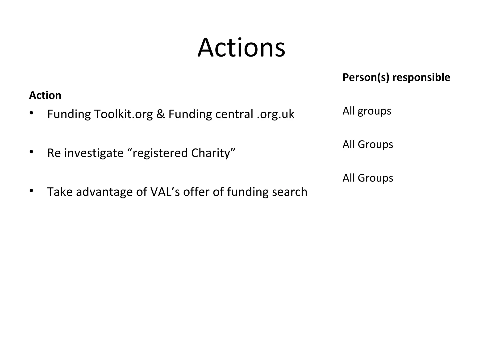 Actions Action Funding Toolkit.org & Funding central .org.uk Re investigate “registered Charity” Take advantage of VAL’s offer of funding search Person(s) responsible All groups All Groups All Groups 