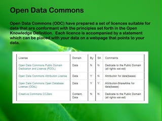 Open Data Commons
Open Data Commons (ODC) have prepared a set of licences suitable for
data that are conformant with the principles set forth in the Open
Knowledge Definition. Each licence is accompanied by a statement
which can be placed with your data on a webpage that points to your
data.
 