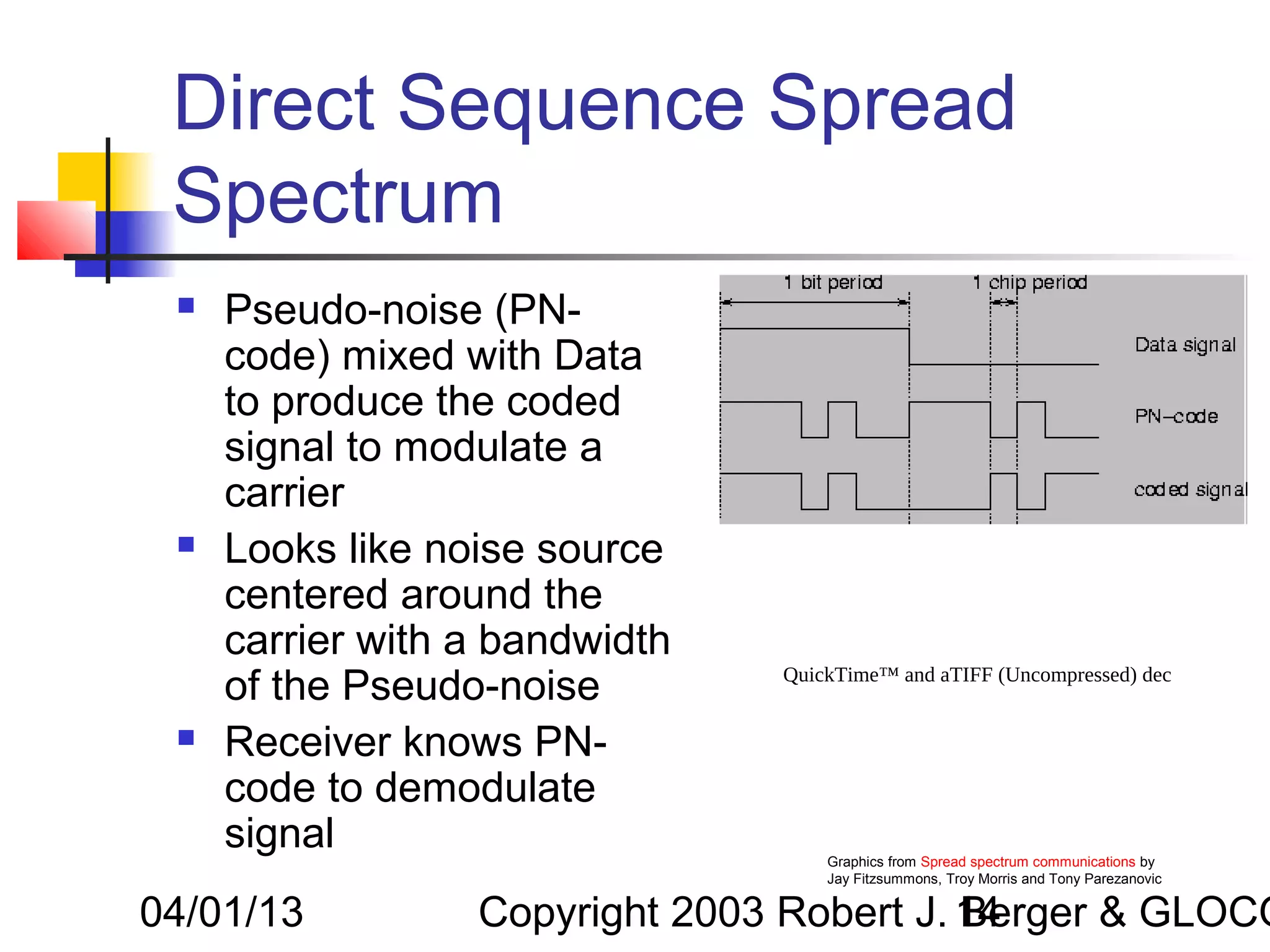 Direct Sequence Spread
 Spectrum
    Pseudo-noise (PN-
     code) mixed with Data
     to produce the coded
     signal to modulate a
     carrier
    Looks like noise source
     centered around the
     carrier with a bandwidth
     of the Pseudo-noise        QuickTime™ and aTIFF (Uncompressed) decompressorar


    Receiver knows PN-
     code to demodulate
     signal                         Graphics from Spread spectrum communications by
                                    Jay Fitzsummons, Troy Morris and Tony Parezanovic


04/01/13          Copyright 2003 Robert J. 14
                                           Berger & GLOCO
 