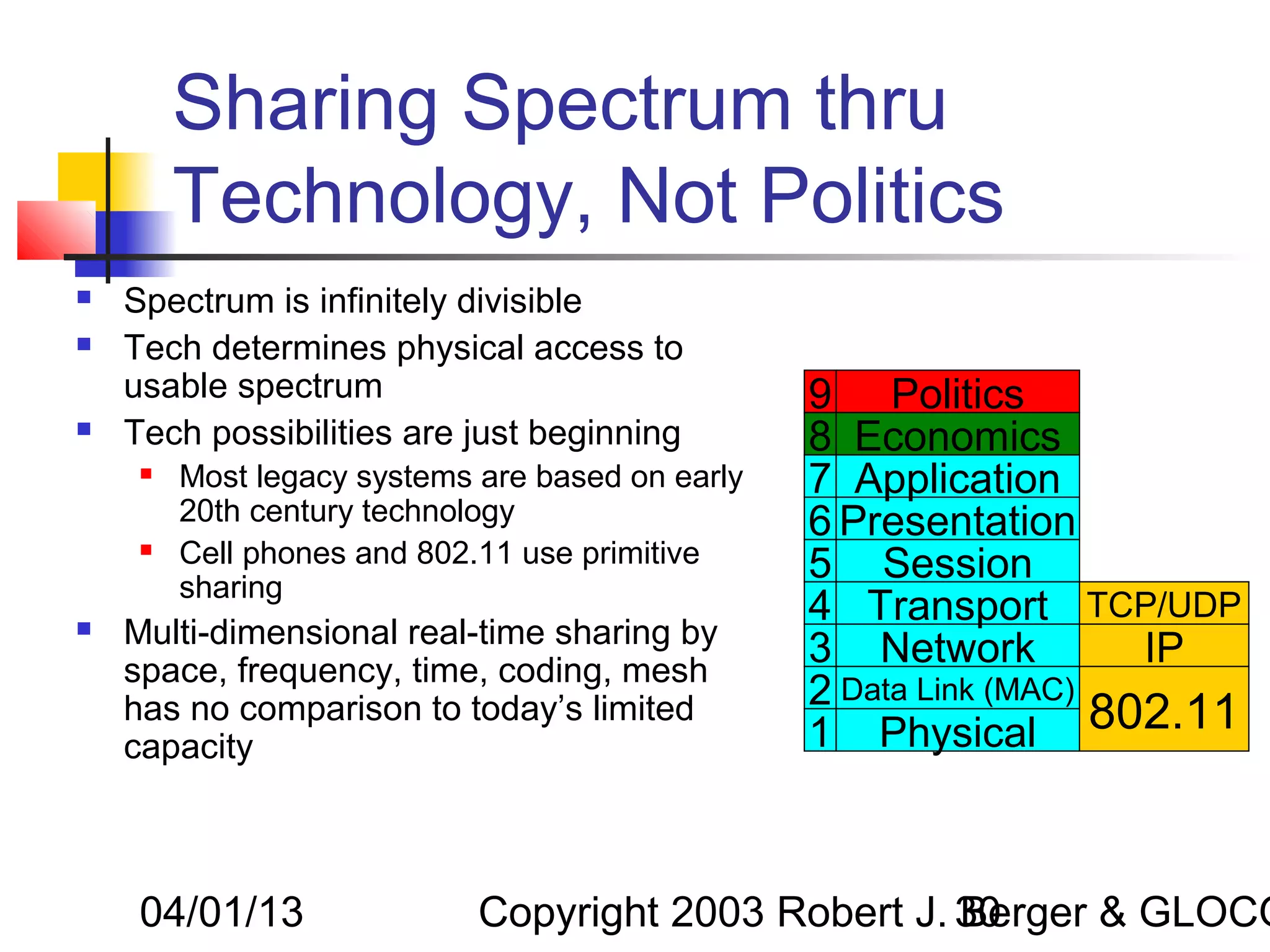 Sharing Spectrum thru
         Technology, Not Politics
   Spectrum is infinitely divisible
   Tech determines physical access to
    usable spectrum                               9 Politics
   Tech possibilities are just beginning         8 Economics
        Most legacy systems are based on early   7 Application
         20th century technology                  6 Presentation
        Cell phones and 802.11 use primitive     5 Session
         sharing
                                                  4 Transport TCP/UDP
   Multi-dimensional real-time sharing by
    space, frequency, time, coding, mesh
                                                  3 Network         IP
                                                  2 Data Link (MAC)
                                                  1 Physical 802.11
    has no comparison to today’s limited
    capacity



     04/01/13                Copyright 2003 Robert J. 30
                                                      Berger & GLOCO
 