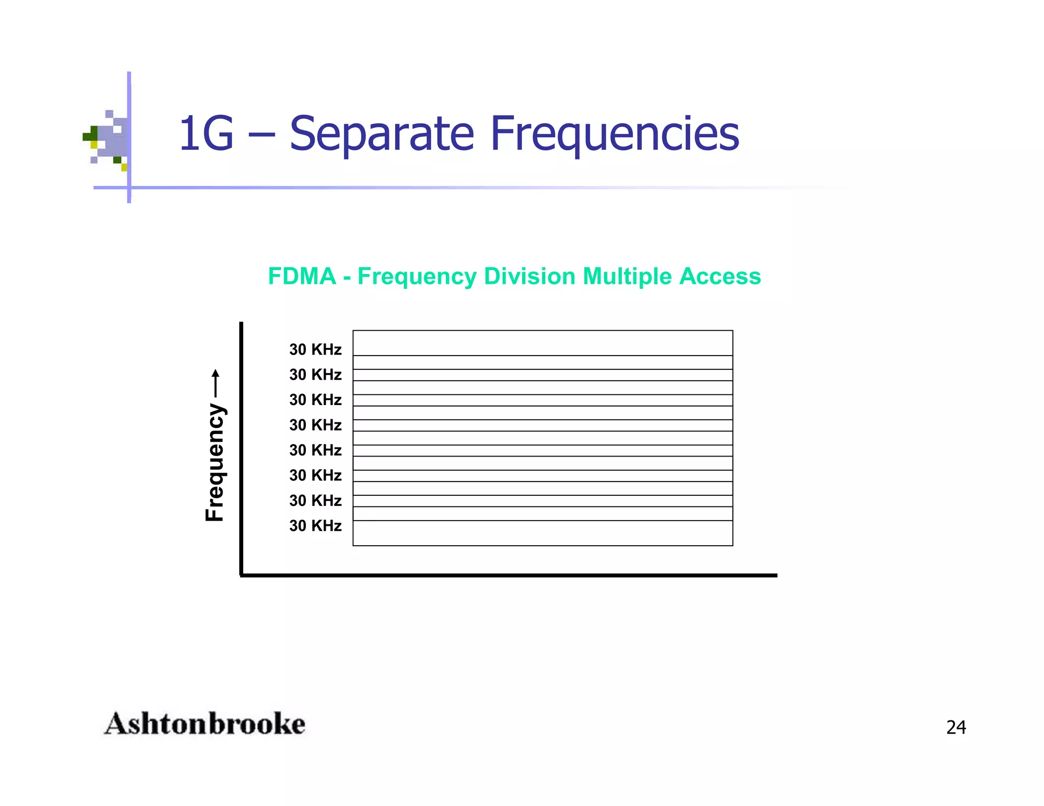 Open Spectrum - Physics, Engineering, Commerce and Politics