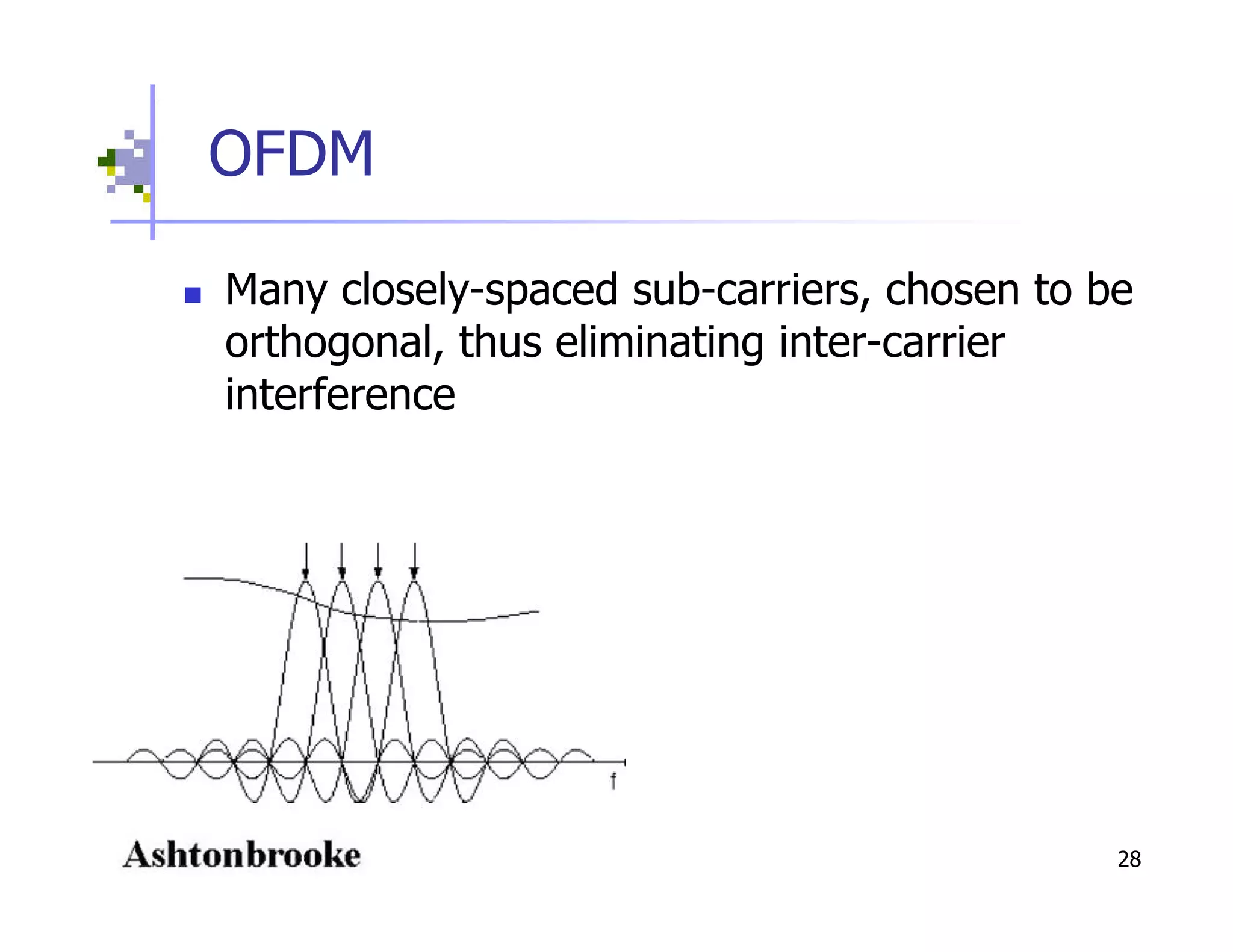 Open Spectrum - Physics, Engineering, Commerce and Politics