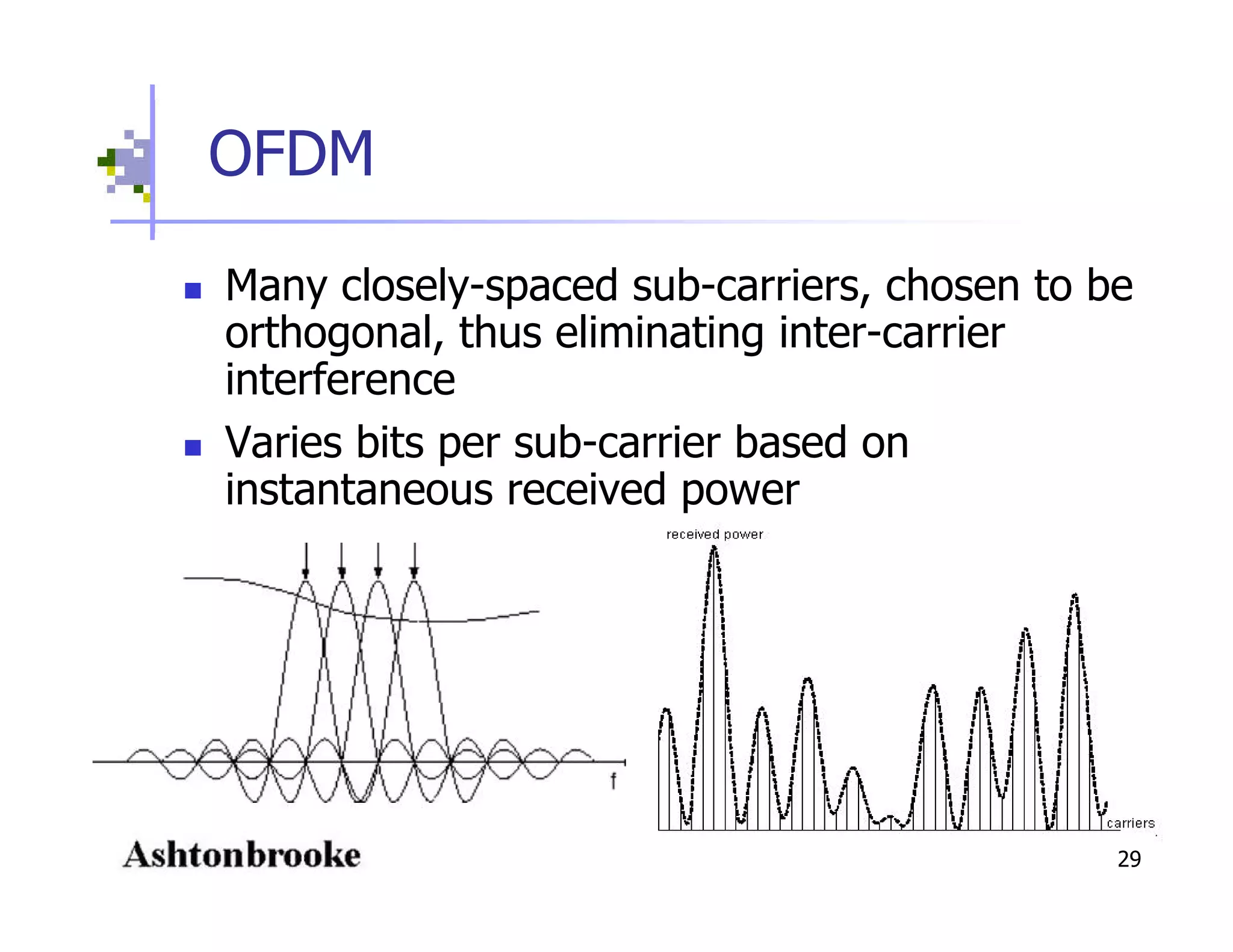 Open Spectrum - Physics, Engineering, Commerce and Politics
