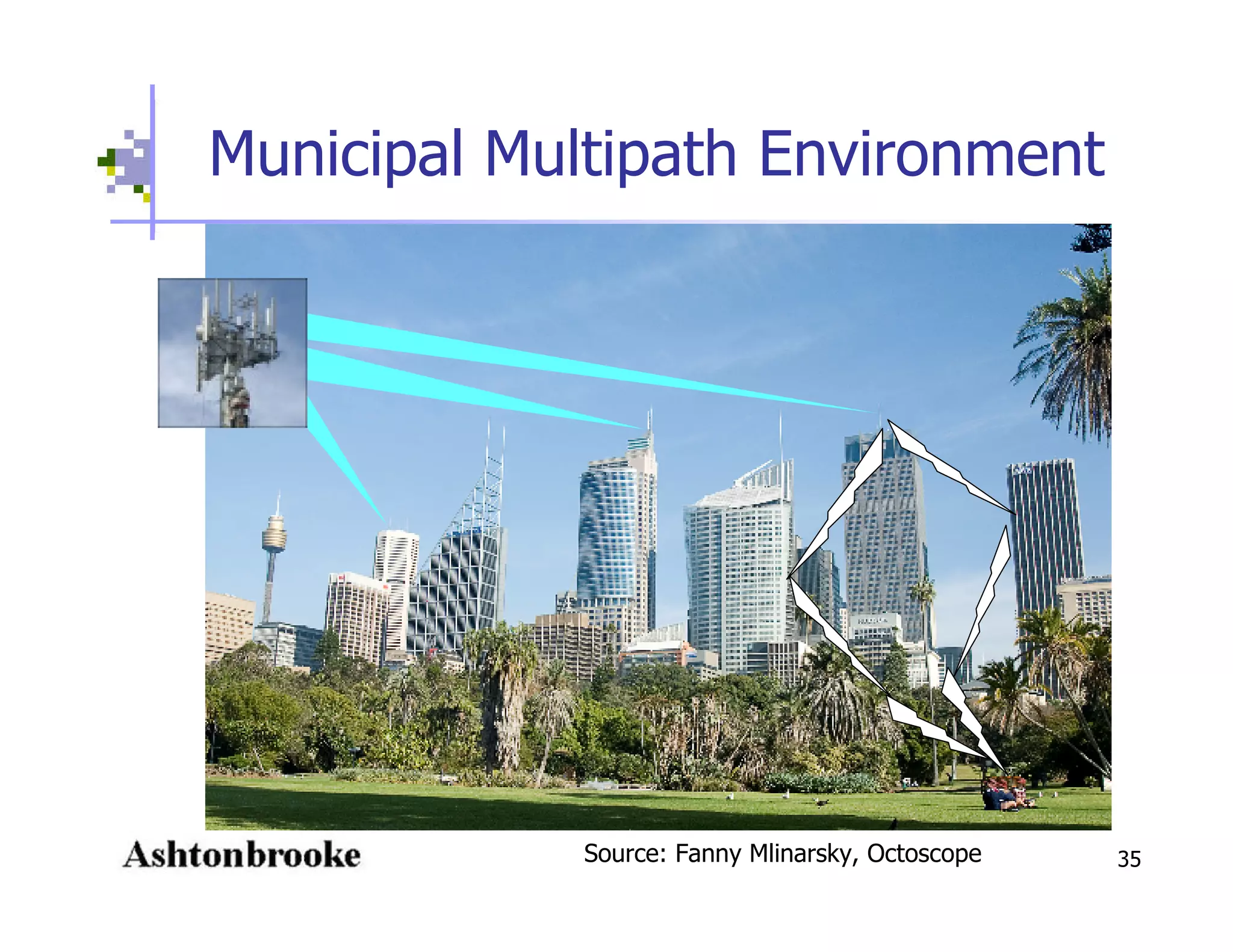 Open Spectrum - Physics, Engineering, Commerce and Politics