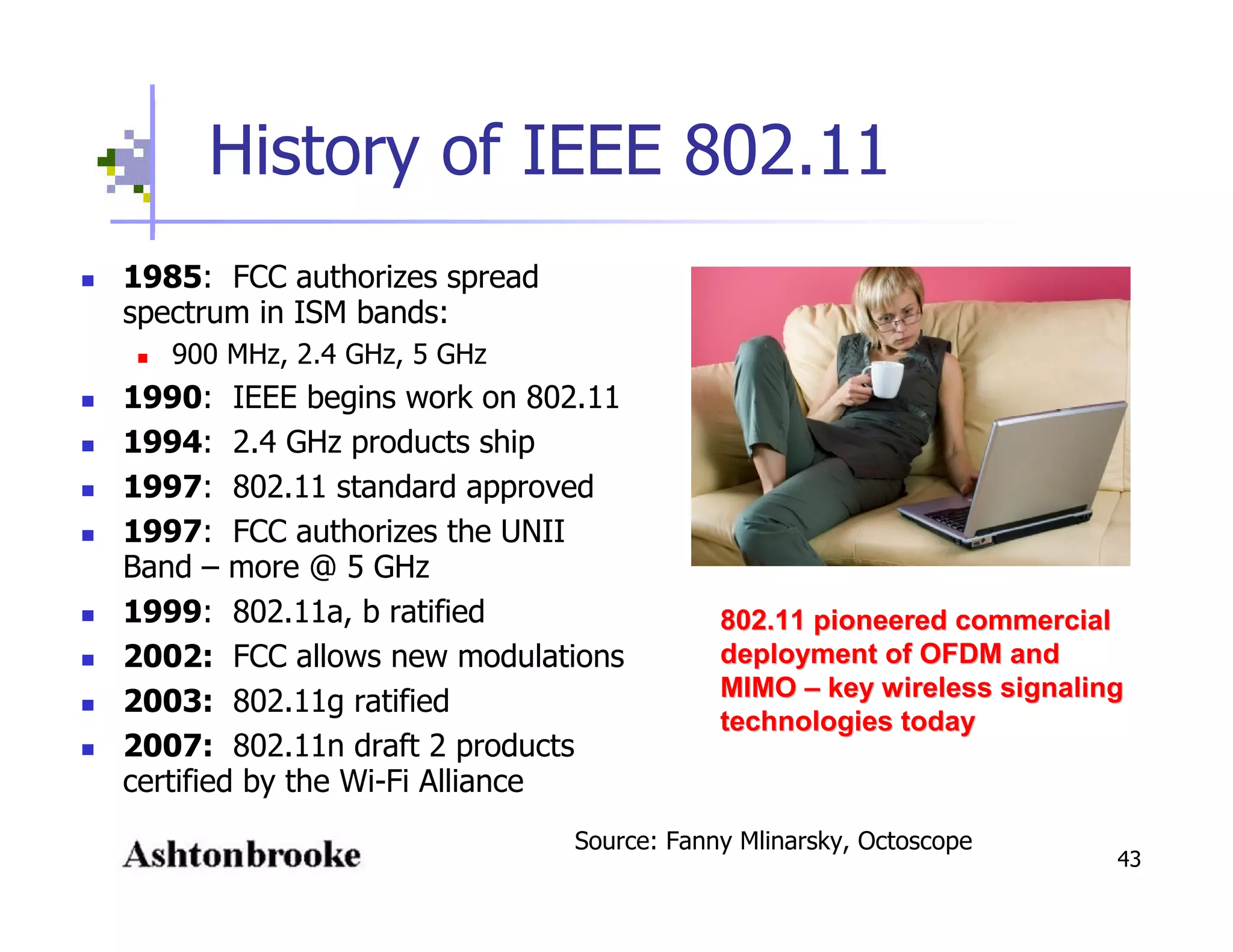 Open Spectrum - Physics, Engineering, Commerce and Politics