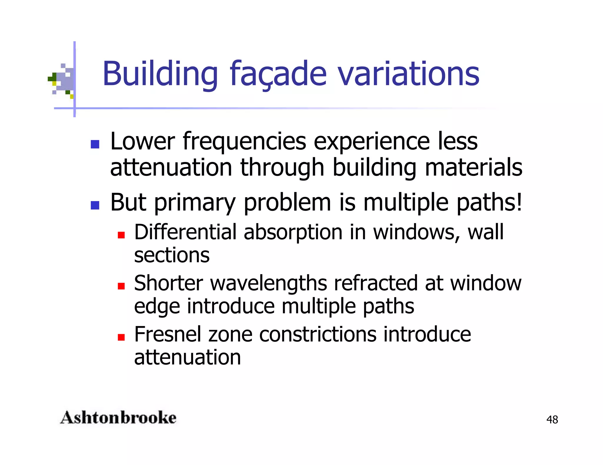 Open Spectrum - Physics, Engineering, Commerce and Politics