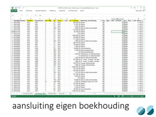 aansluiting eigen boekhouding
 
