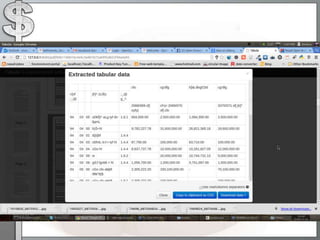 Openspending work info2013