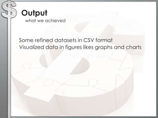 • Some refined datasets in CSV format
• Visualized data in figures likes graphs and charts
what we achieved
Output
 