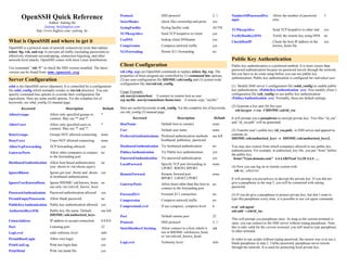 OpenSSH Quick Reference                                                Protocol                    SSH protocol                        2, 1         NumberOfPasswordPro
                                                                                                                                                             mpts
                                                                                                                                                                                           Allow the number of password
                                                                                                                                                                                           tries
                                                                                                                                                                                                                                 3

                             Author: Jialong He                                 StrictModes                 check files ownership and perm.     yes
                          Jialong_he@bigfoot.com                                SyslogFacility              Syslog facility code                AUTH
                    http://www.bigfoot.com/~jialong_he                                                                                                       TCPKeepAlive                  Send TCP keepalive to other end       yes
                                                                                TCPKeepAlive                Send TCP keepalive to client        yes
                                                                                                                                                             VerifyHostKeyDNS              Verify the remote key using DNS       no
                                                                                UseDNS                      lookup client DNSname               yes
What is OpenSSH and where to get it                                                                                                                          CheckHostIP                   Check the host IP address in the      yes
                                                                                Compression                 Compress network traffic            yes                                        known_hosts file
OpenSSH is a protocol suite of network connectivity tools that replace
telnet, ftp, rsh, and rcp. It encrypts all traffic (including passwords) to     X11Forwading                Permit X11 forwarding               no
effectively eliminate eavesdropping, connection hijacking, and other
network-level attacks. OpenSSH comes with most Linux distributions.                                                                                          Public Key Authentication
Use command “ssh -V” to check the SSH version installed. The latest
                                                                                Client Configuration                                                         Public key authentication is a preferred method. It is more secure than
                                                                                                                                                             password authentication because no password travels through the network,
version can be found from: www.openssh.org                                      ssh (sftp, scp) are OpenSSH commands to replace telnet, ftp, rcp. The
                                                                                                                                                             but you have to do some setup before you can use public key
                                                                                properties of these program are controlled by (1) command line options,
                                                                                                                                                             authentication. Public key authentication is configured for individual user.
Server Configuration                                                            (2) per user configuration file $HOME/.ssh/config and (3) system wide
                                                                                configuration file /etc/ssh/ssh_config.
sshd is the OpenSSH server (daemon). It is controlled by a configuration                                                                                     (1) Modify SSH server’s configuration file (sshd_config) to enable public
file sshd_config which normally resides in /etc/ssh directory. You can                                                                                       key authentication: (PublicKeyAuthentication yes). Also modify client’s
                                                                                Usage Example:
specify command-line options to override their configuration file                                                                                            configuration file (ssh_config) to use public key authentication
                                                                                ssh user@remotehost # connect to remote host as user
equivalents. Here are some useful options. For the complete list of                                                                                          (PubkeyAuthentication yes). Normally, these are default settings.
                                                                                scp myfile user@remotehost:/home/user # remote copy “myfile”
keywords, see sshd_config (5) manual page.
                                                                                                                                                             (2) Generate a key pair for this user
         Keyword                          Description                 Default   Here are useful keywords in ssh_config. For the complete list of keywords,
                                                                                                                                                               ssh-keygen –t rsa –f $HOME/.ssh/id_rsa
                                                                                see ssh_config (5) manual page.
AllowGroups                   Allow only specified groups to         *
                              connect. May use '*' and '?'.                                Keyword                     Description               Default     It will prompt you a passphrase to encrypt private key. Two files “id_rsa”
                                                                                                            Default host to connect             none         and “id_rsa.pub” will be generated.
AllowUsers                    Allow only specified users to          *          HostName
                              connect. May use '*' and '?'.                     User                        Default user name                   none         (3) Transfer user’s public key (id_rsa.pub) to SSH server and append its
DenyGroups                    Groups NOT allowed connecting.         none       PreferredAuthentications Preferred authentication methods       see left     contents to:
                                                                                                         hostbased, publickey, password                      $HOME/.ssh/authorized_keys or $HOME/.ssh/authorized_keys2.
DenyUsers                     Users NOT allowed connecting.          none
AllowTcpForwarding            TCP forwarding allowed.                yes        HostbasedAuthentication Try hostbased authentication            no           You may also restrict from which computers allowed to use public key
                                                                                PubkeyAuthentication        Try Public key authentication       yes          authentication. For example, in authorized_key file, you put “from” before
GatewayPorts                  Allow other computers to connect       no
                                                                                                                                                             the public key.
                              to the forwarding port.                           PasswordAuthentication      Try password authentication         yes           from=”Goat.domain.com” AAAAB3NzaC1yc2EAAA ….
HostbasedAuthentication Allow host based authentication              no         LocalForward                Specify TCP port forwarding in      none
                        (use .shosts or /etc/shosts.equiv)                                                  LPORT RHOST:RPORT                                (4) Now you can log on to remote system with
                                                                                                                                                               ssh my_sshserver
IgnoreRhosts                  Ignore per user .rhosts and .shosts    yes        RemoteForward               Remote forward port                 none
                              in hostbased authentication.                                                  RPORT LHOST:LPORT                                It will prompt you passphrase to decrypt the private key. If you did not
IgnoreUserKnownHosts          Ignore $HOME/.ssh/known_hosts, no                 GatewayPorts                Allow hosts other than this host to no           give a passphrase in the step 2, you will be connected with asking
                              use only /etc/ssh/ssh_known_hosts                                             connect to the forwarding port                   password.
PasswordAuthentication        Password authentication allowed        yes        ForwardX11                  Forward X11 connection              no           (5) If you do give a passphrase to protect private key, but don’t want to
PermitEmptyPasswords          Allow blank password                   no         Compression                 Compress network traffic            no           type this passphrase every time, it is possible to use ssh agent command:
PublicKeyAuthentication Public key authentication allowed            yes        CompressionLevel            If use compress, compress level     6            eval `ssh-agent`
AuthorizedKeysFile            Public key file name. Default:         see left                                                                                ssh-add ~/.ssh/id_isa
                              $HOME/.ssh/authorized_keys                        Port                        Default remote port                 22
                                                                                                                                                             This will prompt you passphrase once. As long as the current terminal is
ListenAddress                 IP address to accept connection        0.0.0.0    Protocol                    SSH protocol                        2, 1         open, you can connect to the SSH server without typing passphrase. Note,
Port                          Listening port                         22         StrictHostKeyChecking       Allow connect to a host which is    ask          this is only valid for the current terminal, you still need to type passphrase
LogLevel                      sshd verbosity level                   info                                   not in $HOME/.ssh/known_hosts                    in other terminal.
                                                                                                            or /etc/ssh/ssh_known_hosts
PermitRootLogin               Allow root login                       yes                                                                                     In order to run scripts without typing password, the easiest way is to use a
                                                                                LogLevel                    Verbosity level                     info         blank passphrase in step 2. Unlike password, passphrase never travels
PrintLastLog                  Print last login date                  yes
                                                                                                                                                             through the network. It is used for protecting local private key.
PrintMotd                     Print /etc/motd file                   yes
 