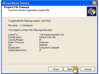 How to create Self-Sign Certificate by using OpenSSL | PPT