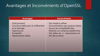 Avantages et Inconvénients d’OpenSSL
Avantages Inconvénients
- Outil puissant
- Incontournable pour le chiffrement
et le hachage
- Opensource
- Portabilité
- Massivement utilisé
- Pas simple à utiliser
- Documentation pas toujours claires
- Soucis de compatibilité des
librairies sur certaines plateformes
- Des failles de +/- importantes ont
été découvertes
 