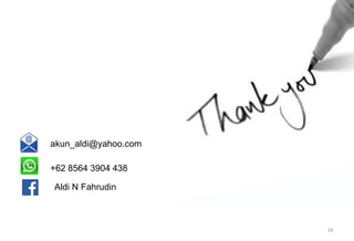 akun_aldi@yahoo.com 
+62 8564 3904 438 
Aldi N Fahrudin 
20 