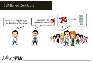 Self-Signed Certificate 
I want to use https for login 
but do not have the money 
you can use a free application openssl 
5 
(CA)  