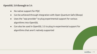Open Source Post-Quantum Cryptography - Matt Caswell | PDF