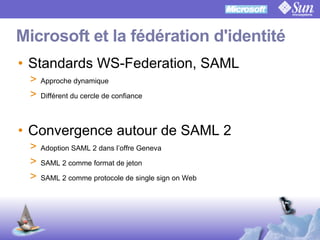OpenSSO Microsoft Interop