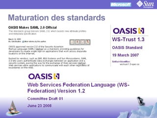 OpenSSO Microsoft Interop