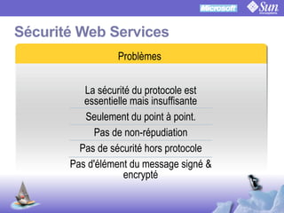 OpenSSO Microsoft Interop