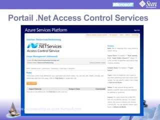 OpenSSO Microsoft Interop