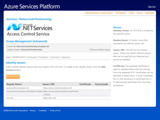 OpenSSO Microsoft Interop