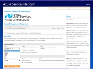 OpenSSO Microsoft Interop